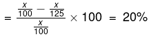 Solved Examples: Percentages | CSAT Preparation - UPSC