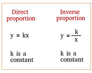 Detailed Notes: Proportion | Mathematics & Pedagogy Paper 2 for CTET & TET Exams - CTET & State TET