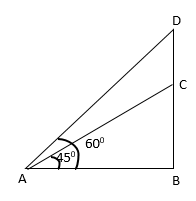 Trigonometry: Solved Examples | Quantitative Aptitude (Quant) - CAT