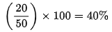 Arun Sharma Summary: Percentages | Quantitative Aptitude (Quant) - CAT