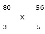 Important Concepts: Mixtures & Alligations | Quantitative for GMAT
