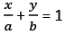 Important Formulas for CAT Coordinate Geometry