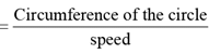 Practice Doc: CAT 2020 For Quant (Slot - 2) | Additional Study Material for CAT