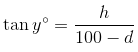 Short Review of Trigonometry | Mathematics for RRB NTPC / ASM - RRB NTPC/ASM/CA/TA