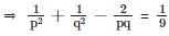 TITA Based Questions: Linear and Quadratic Equations | Quantitative Aptitude (Quant) - CAT