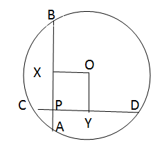 Geometry: Solved Examples- 2 | CSAT Preparation - UPSC
