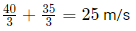 Time & Distance CAT Previous Year Questions with Answer PDF