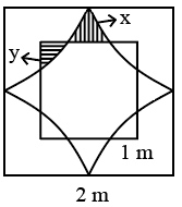 Practice Doc: IIFT 2019 For Quant | Additional Study Material for CAT