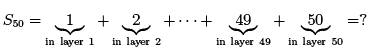 ICAI Notes: Differential and Integral Calculus- 1 | Mathematics for GRE Paper II