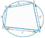 Important Formulas for CAT Geometry & Mensuration