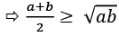 Important Formulas for CAT Inequalities
