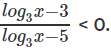 Important Logarithms Formulas for JEE and NEET