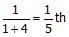 Profit, Loss & Discount: Solved Examples | CSAT Preparation - UPSC