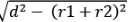 Important Formulas for CAT Geometry & Mensuration