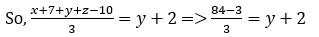Mixtures and Averages CAT Previous Year Questions with Answer PDF