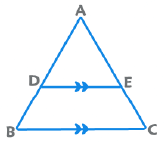 Important Formulas for CAT Geometry & Mensuration
