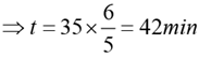 Practice Doc: CAT 2020 For Quant (Slot - 3) | Additional Study Material for CAT