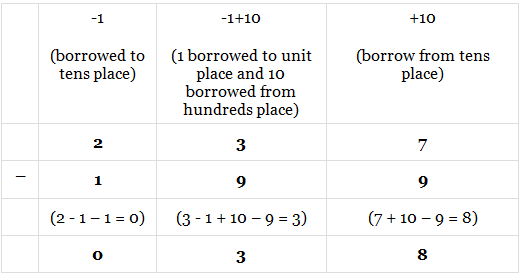 Base Systems | Quantitative for GMAT