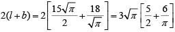 CAT 2020: Mensuration | Additional Study Material for CAT