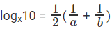 Important Logarithms Formulas for JEE and NEET