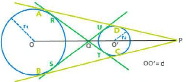 Important Formulas for CAT Geometry & Mensuration