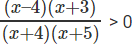 Coded inequalities -2 | Quantitative Aptitude (Quant) - CAT