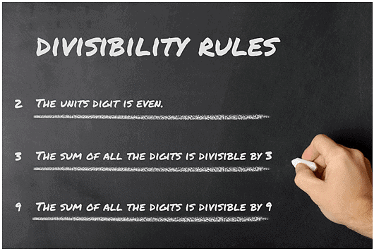 Overview: Divisibility | Quantitative for GMAT