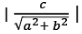 Important Formulas for CAT Coordinate Geometry