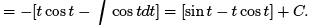 ICAI Notes: Differential and Integral Calculus- 3 | Mathematics for GRE Paper II