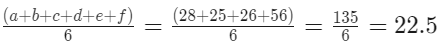 Practice Questions: Number System | Quantitative Aptitude (Quant) - CAT