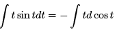 ICAI Notes: Differential and Integral Calculus- 3 | Mathematics for GRE Paper II