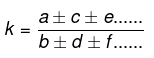 Final Revision: Quantitative Aptitude For CAT | IPMAT Mock Test Series - Commerce