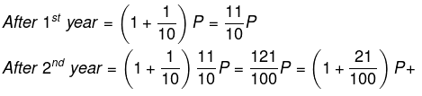 Solved Examples: Percentages | CSAT Preparation - UPSC