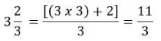 What are Fractions | Elementary Mathematics for CDS