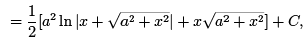 ICAI Notes: Differential and Integral Calculus- 3 | Mathematics for GRE Paper II