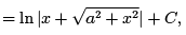 ICAI Notes: Differential and Integral Calculus- 3 | Mathematics for GRE Paper II