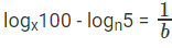 Important Logarithms Formulas for JEE and NEET