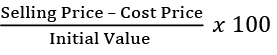 Profit & loss - Important Formulae of Number system - Free | Additional Study Material for CAT