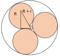 Geometry CAT Previous Year Questions with Answer PDF