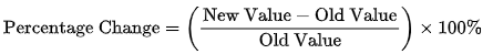 Arun Sharma Summary: Percentages | Quantitative Aptitude (Quant) - CAT