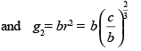 Relationship Between A.M. & G.M. | Quantitative Aptitude for CA Foundation