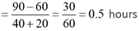 Practice Doc: CAT 2020 For Quant (Slot - 3) | Additional Study Material for CAT