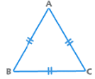 Important Formulas for CAT Geometry & Mensuration