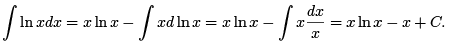 ICAI Notes: Differential and Integral Calculus- 3 | Mathematics for GRE Paper II