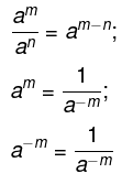 Important Formulas: Algebra | Quantitative for GMAT