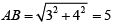 CAT 2020: Mensuration | Additional Study Material for CAT