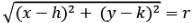 Important Formulas for CAT Coordinate Geometry