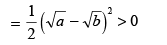 Relationship Between A.M. & G.M. | Quantitative Aptitude for CA Foundation