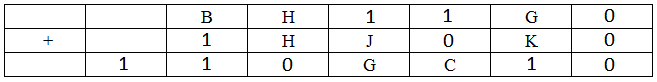 Practice Doc: CAT 2019 For LRDI (Slot - 1) | Additional Study Material for CAT