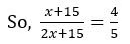 Ratio & Proportion CAT Previous Year Questions with Answer PDF